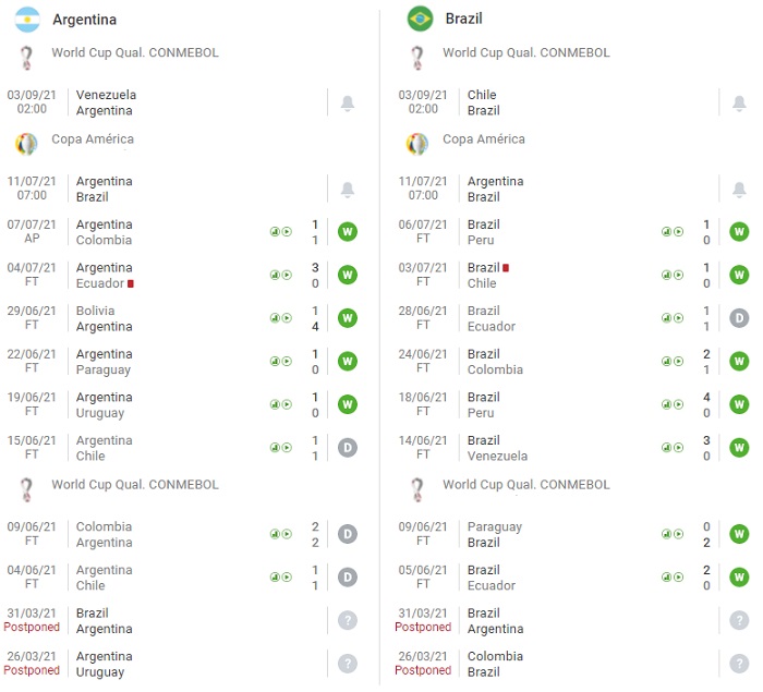 argentina-vs-brazil