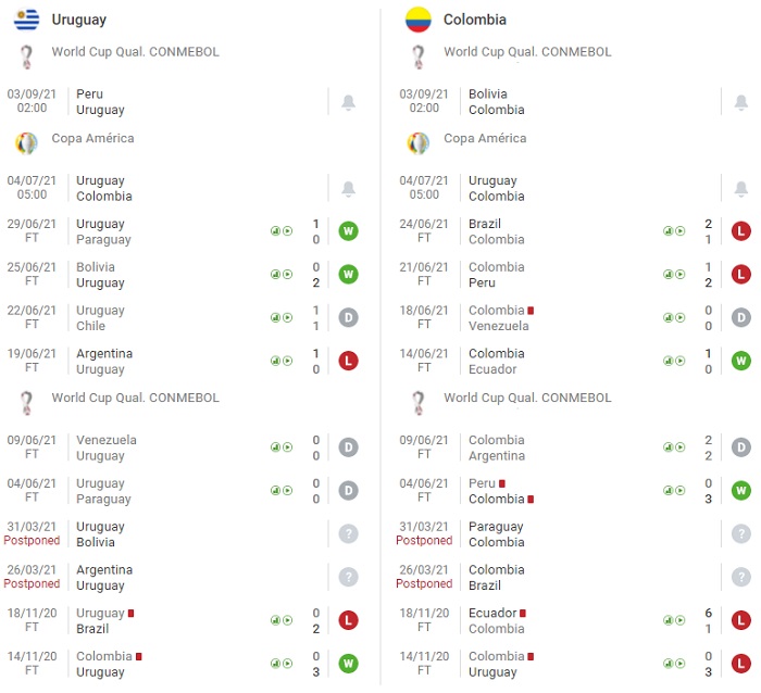 uruguay-vs-colombia
