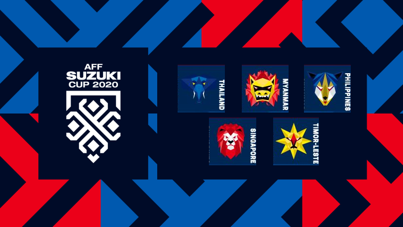 Nhận định bảng A AFF Suzuki Cup 2020: Thái Lan và phần còn lại