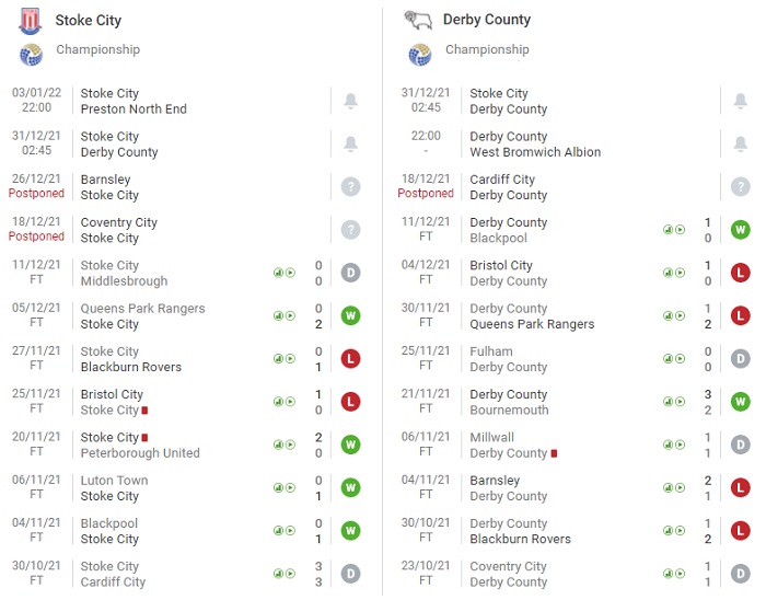 stoke-city-vs-derby-county