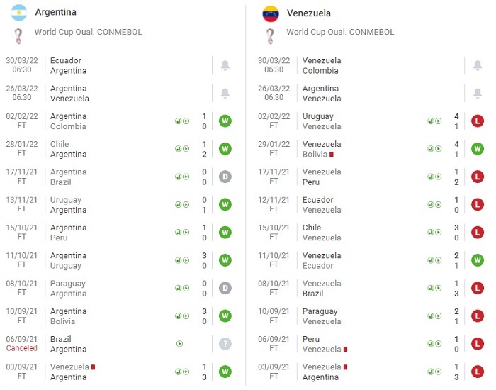 argentina-vs-venezuela